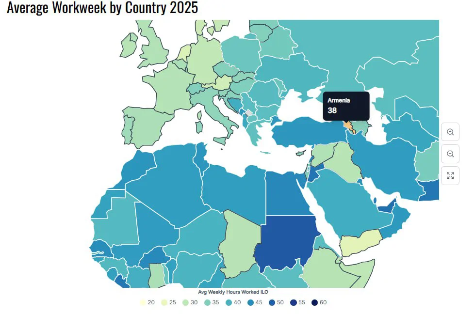 Армения — одна из самых трудолюбивых стран региона